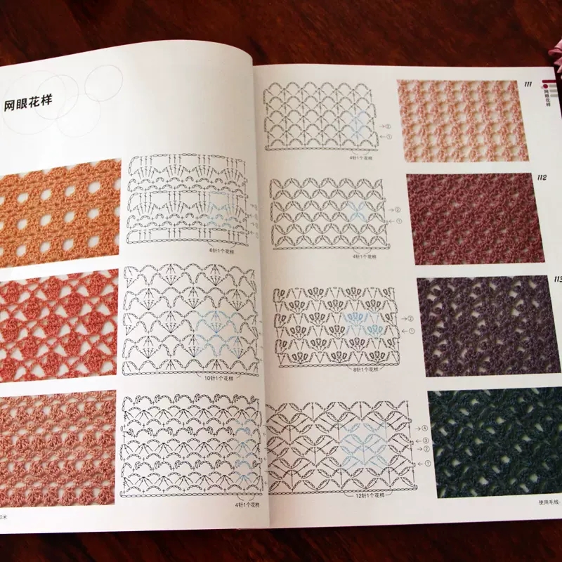 Japanese Crochet 300 Different - Jewelry Making Books recension och pris