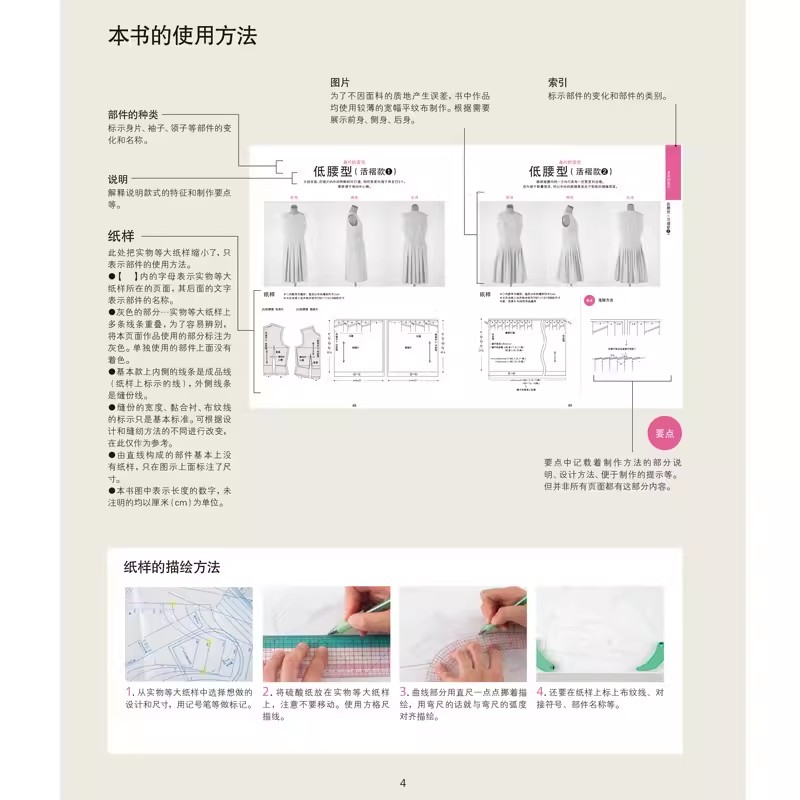 Detailed Clothing Pattern Text - Jewelry Making Books recension och pris