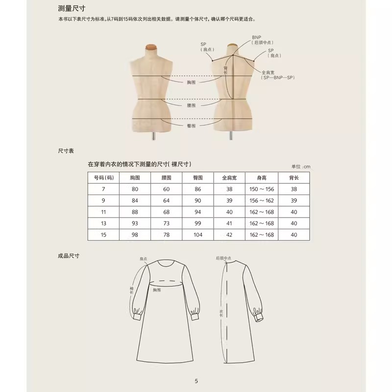 Detailed Clothing Pattern Text - Jewelry Making Books recension och pris