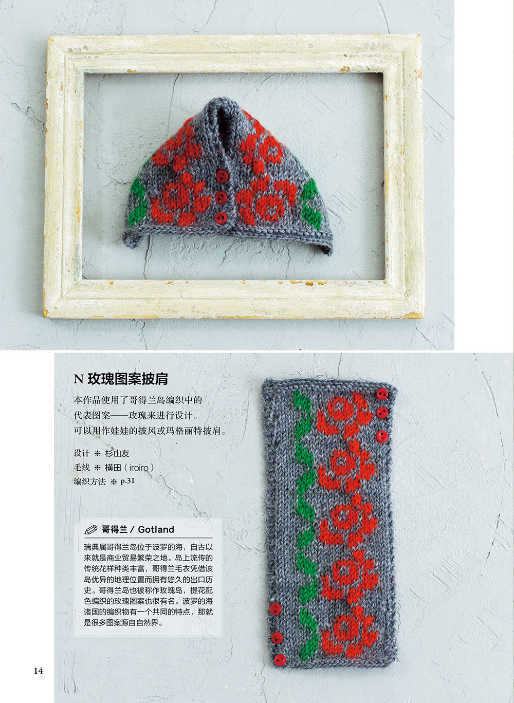 Miniature Knit Collection Worl - Jewelry Making Books recension och pris