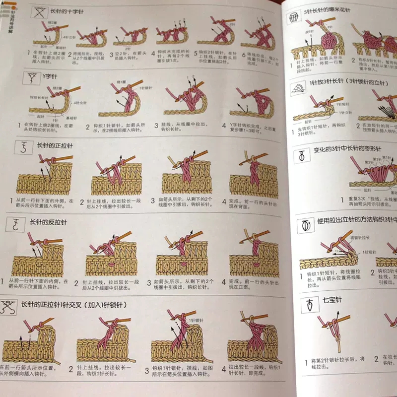Japanese Crochet Book with 300 - Jewelry Making Books recension och pris